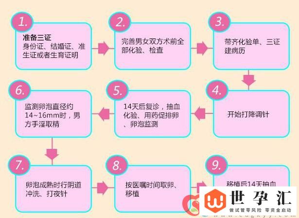 北京大学第三医院(图2) 北京大学第三医院(图2)