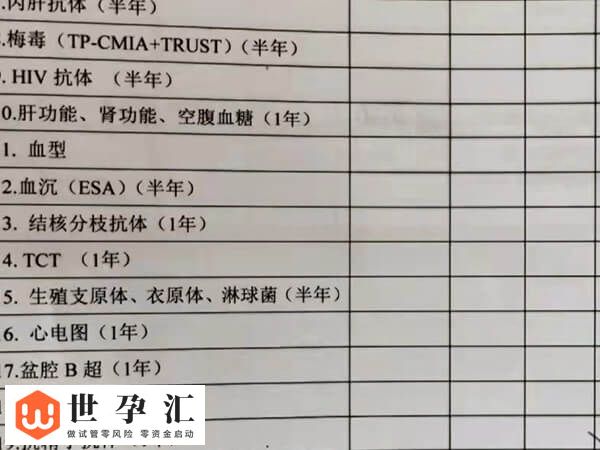 试管检查过期半年了还可不可以用(图2) 试管检查过期半年了还可不可以用(图2)